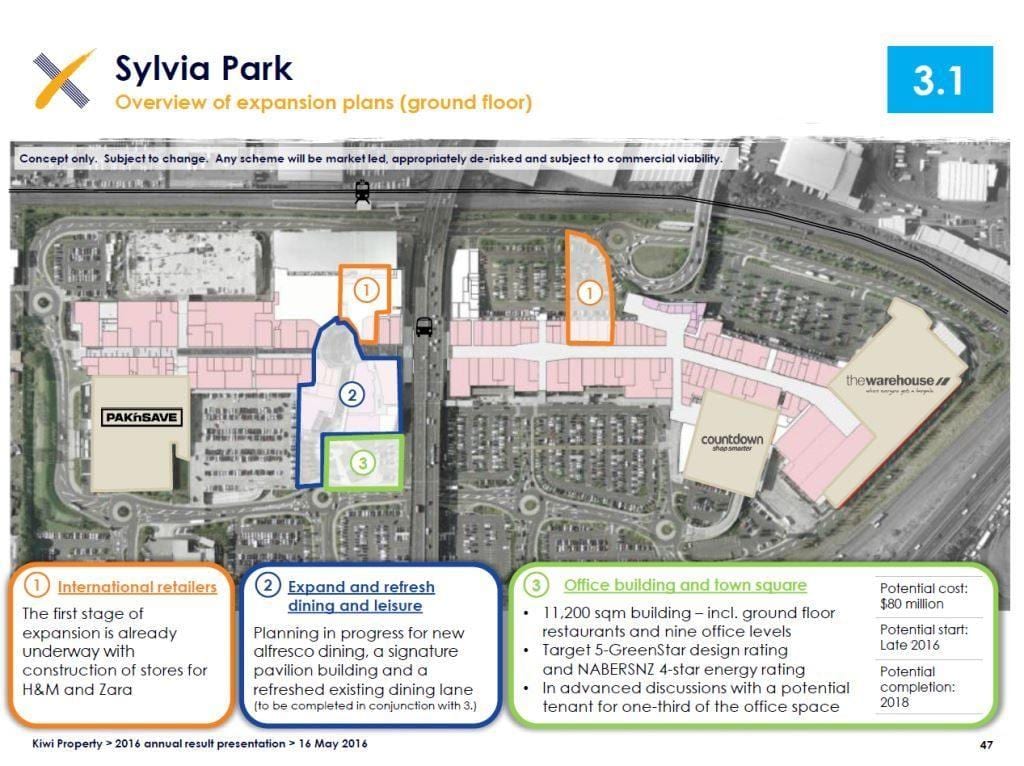 Sylvia park, Auckland kort